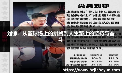 刘铮：从篮球场上的拼搏到人生路上的坚持与奋斗