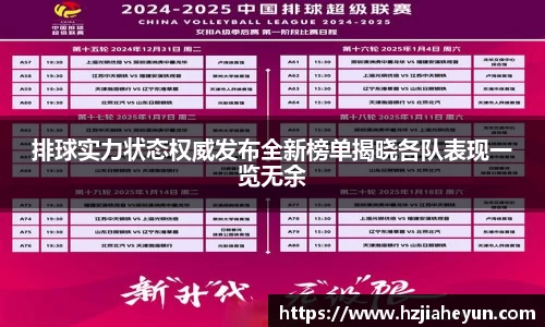 排球实力状态权威发布全新榜单揭晓各队表现一览无余