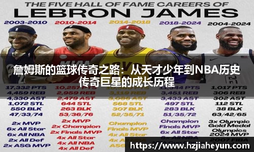 詹姆斯的篮球传奇之路：从天才少年到NBA历史传奇巨星的成长历程
