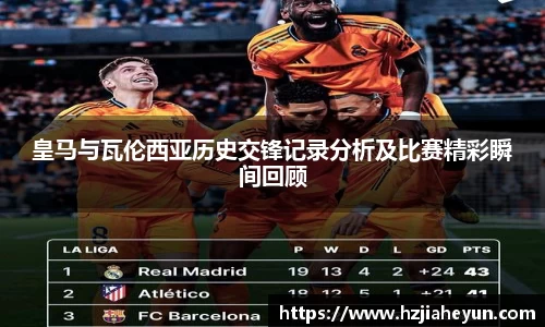 皇马与瓦伦西亚历史交锋记录分析及比赛精彩瞬间回顾